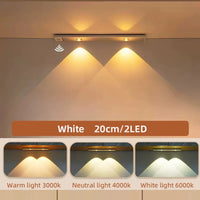 LED Motion Sensor Night Light – Wireless Ultra-Thin USB Rechargeable Cabinet Light