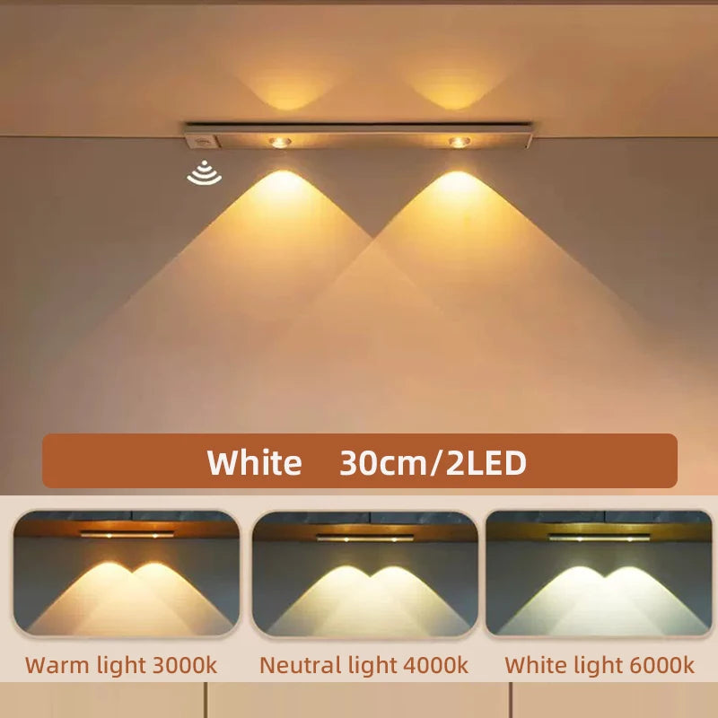 LED Motion Sensor Night Light – Wireless Ultra-Thin USB Rechargeable Cabinet Light